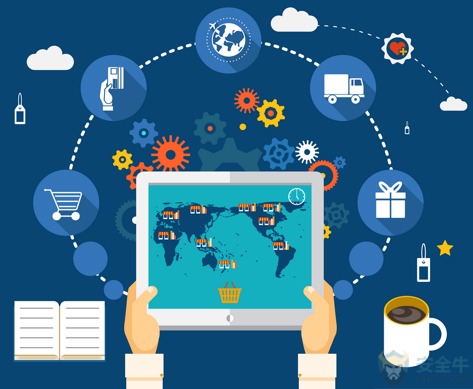 数字化供应链包含哪些系统？